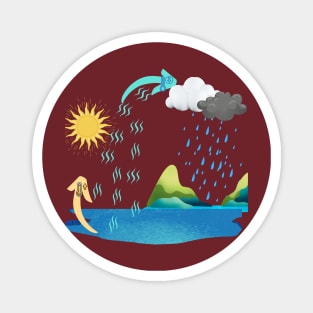 water cycle Magnet